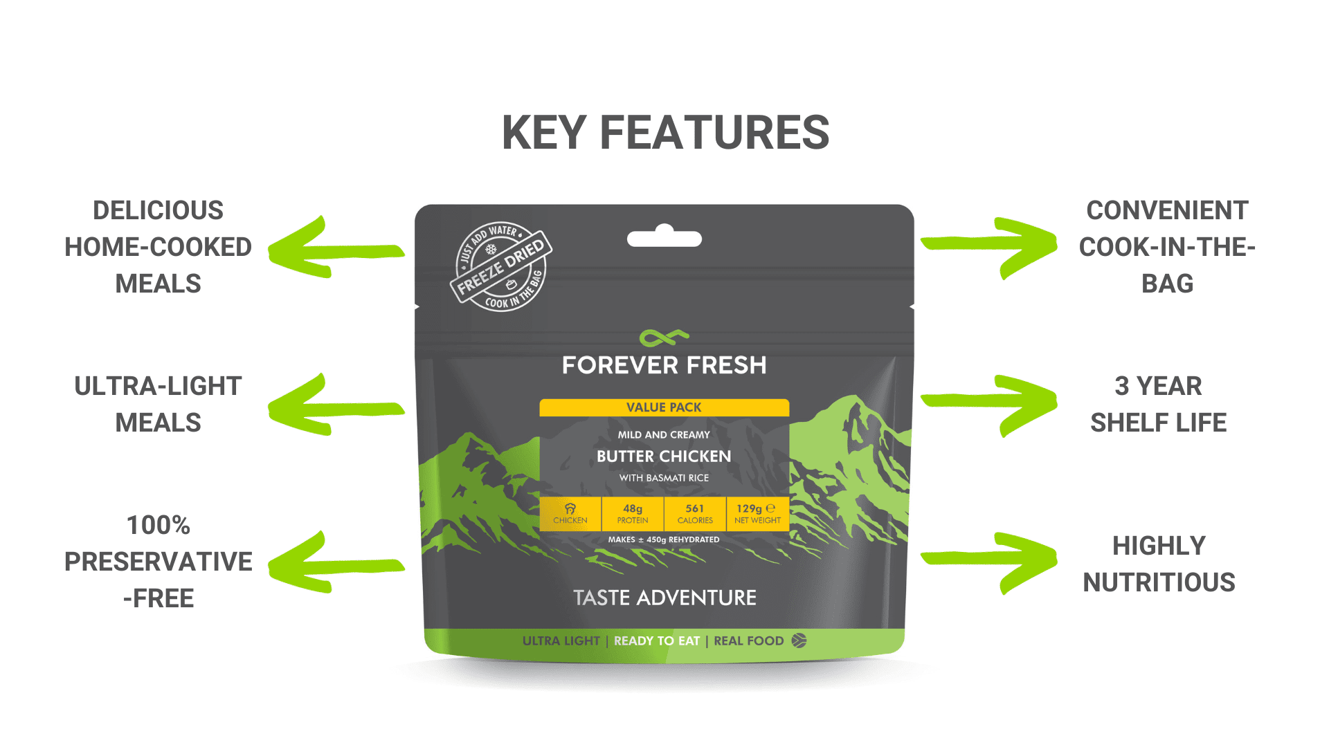 ESSENTIAL | 90-MEAL ADVENTURE PACK - Forever Fresh Foods