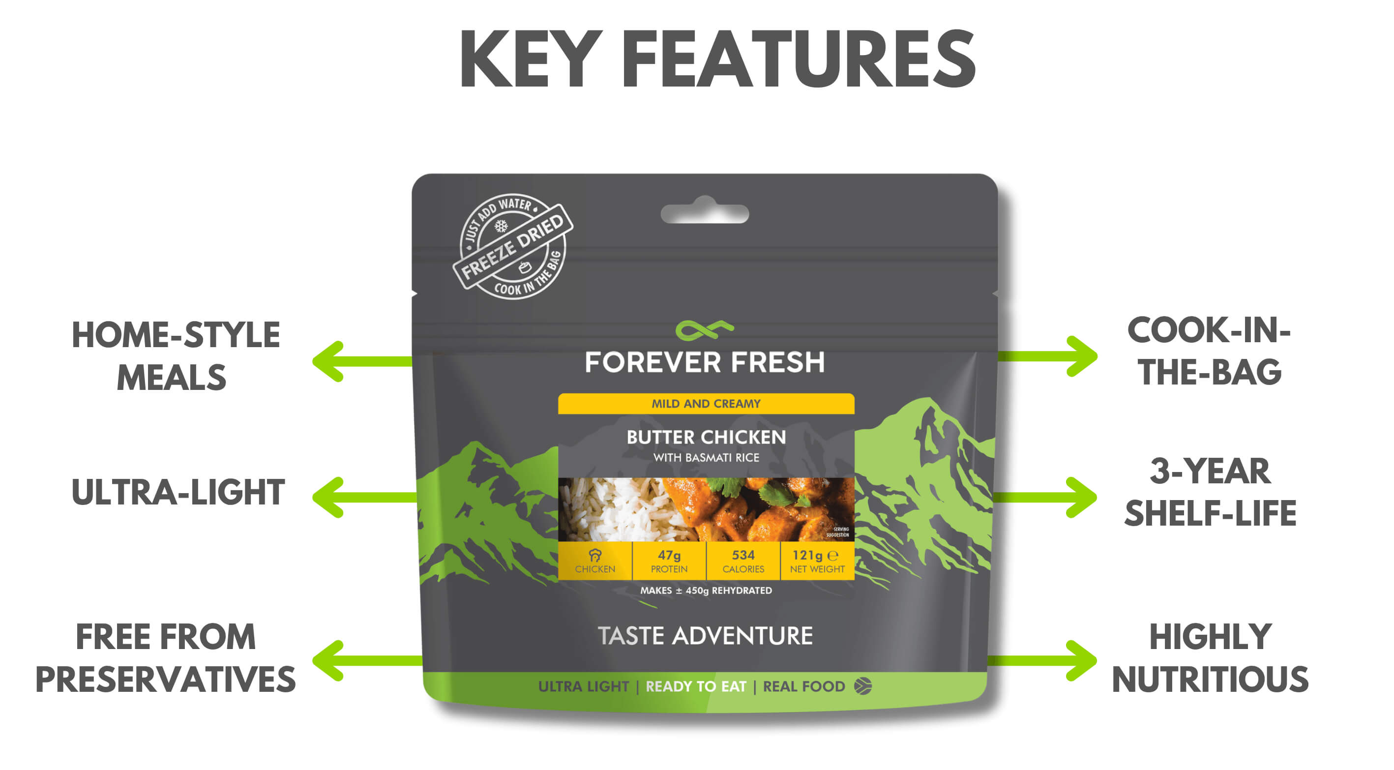 Forever Fresh food package with key features listed on a white background